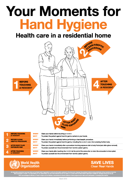 5 Moments Of Hand Hygiene Aged Care Poster