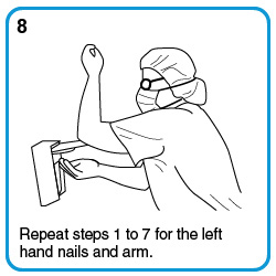 Repeat steps 1 to 7 for the left hand nails and arm.