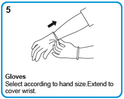 Gloves - Select according to hand size.Extend to cover wrist.