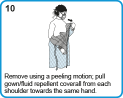 Remove gown or apron